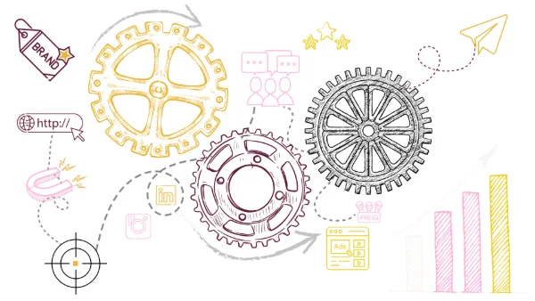 Illustration of marketing as a connected engine